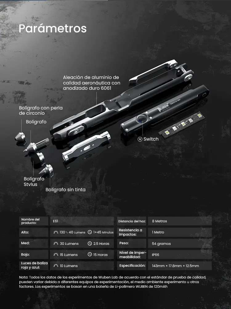 Wuben E61 10